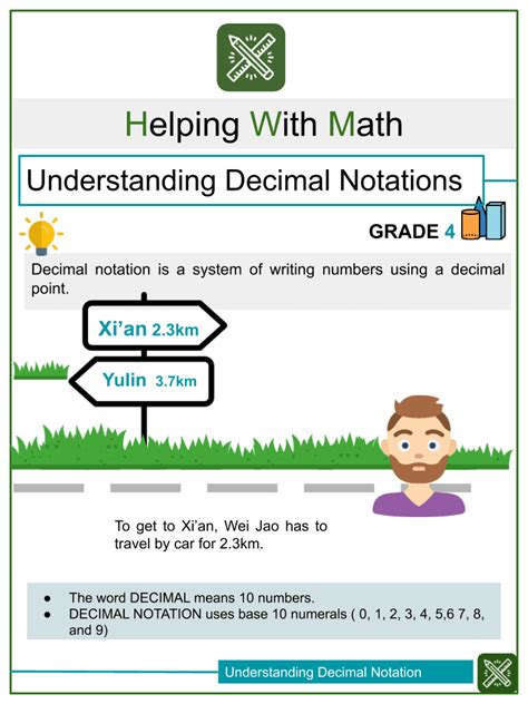 Understanding The Mathematical Subjects Decimals And Fractions Understanding Fractions And Decimals - Understanding Fractions And Decimals