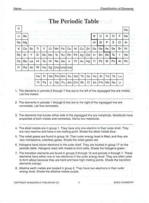 Understanding The Modern Periodic Table Worksheet Answers Understanding The Periodic Table Worksheet Answers - Understanding The Periodic Table Worksheet Answers