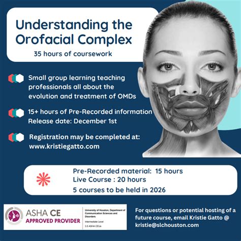 understanding the orofacial complex the evolution