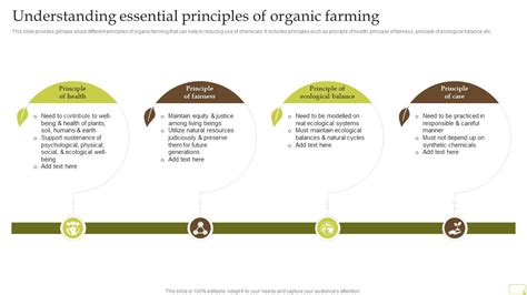 Understanding The Principles Of Organic Chemistry A Laboratory Experience