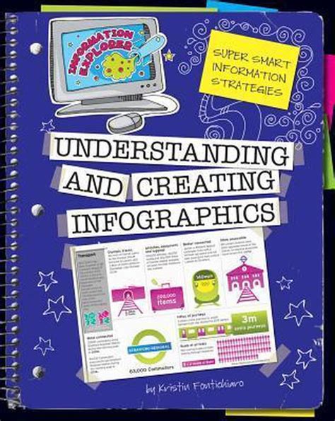 Read Understanding And Creating Infographics Explorer Library Information Explorer 