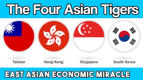 Read Understanding East Asias Economic Miracles 