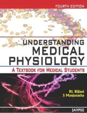 Full Download Understanding Medical Physiology 