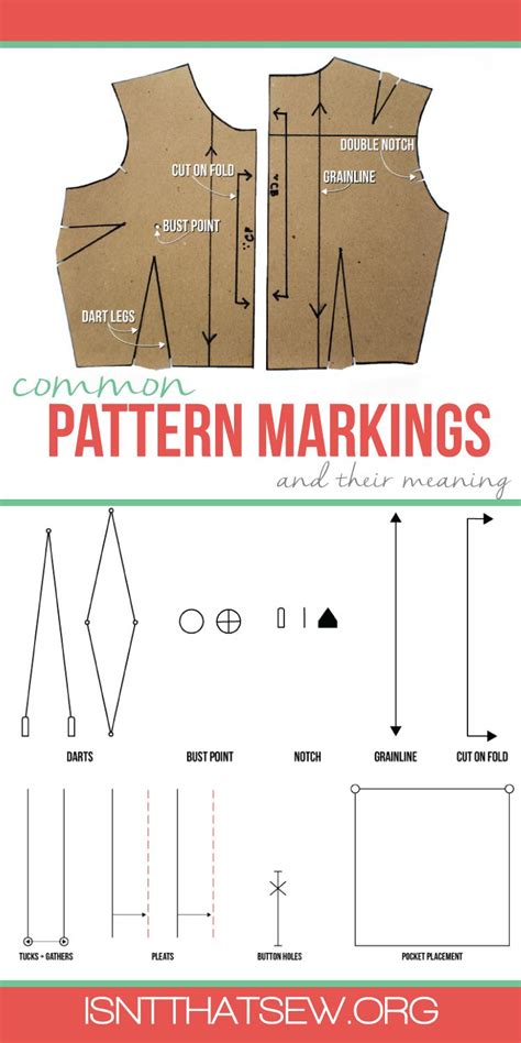 Download Understanding Pattern Markings Part 1 Sewing 