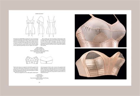 underwear fashion in detail