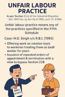 Unfair Labour Practice