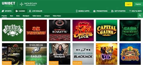 unibet casino big win ciau