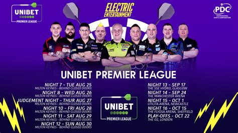 unibet premier league darts 2022
