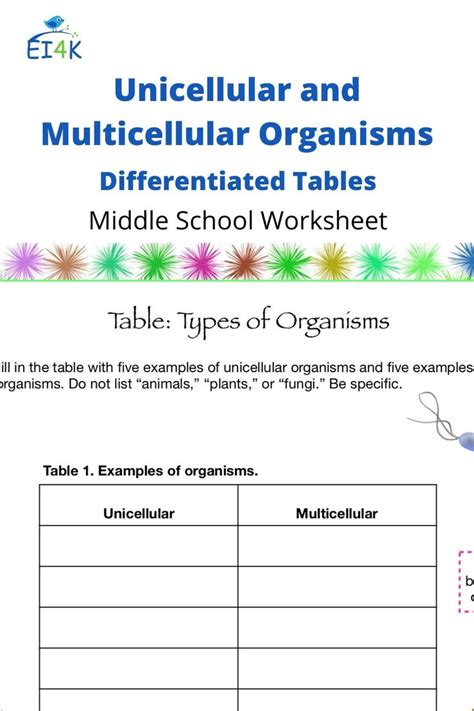 Unicellular Vs Multicellular Worksheet Live Worksheets Unicellular Vs Multicellular Organisms Worksheet - Unicellular Vs Multicellular Organisms Worksheet
