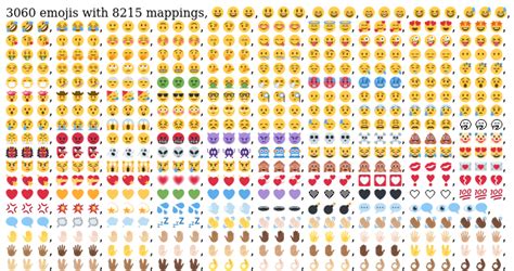 Unicode Emoji Python