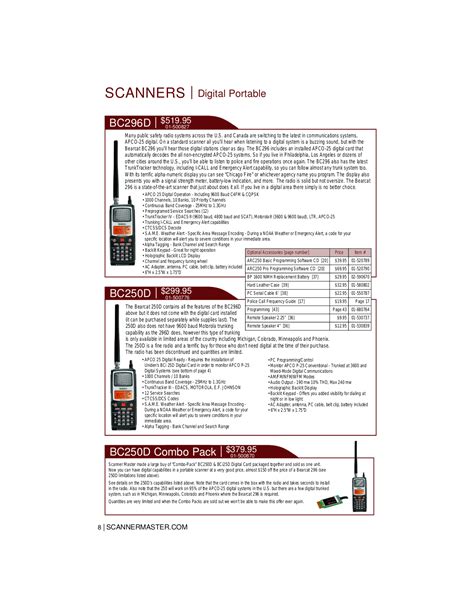Read Online Uniden Bearcat Scanner Bc60Xlt 1 Manual File Type Pdf 