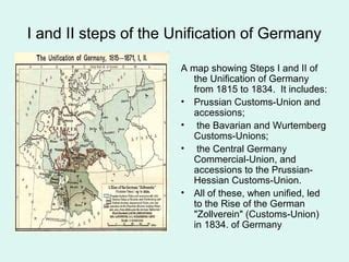 Unification Of Germany In Points Class 10