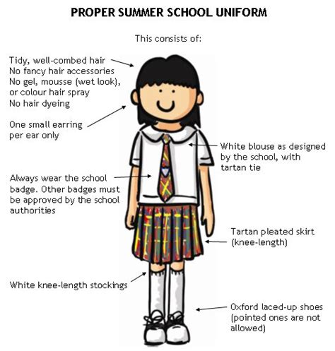 uniform behavior