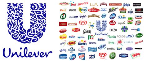 unilever merk