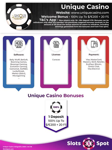 unique casino code bonus