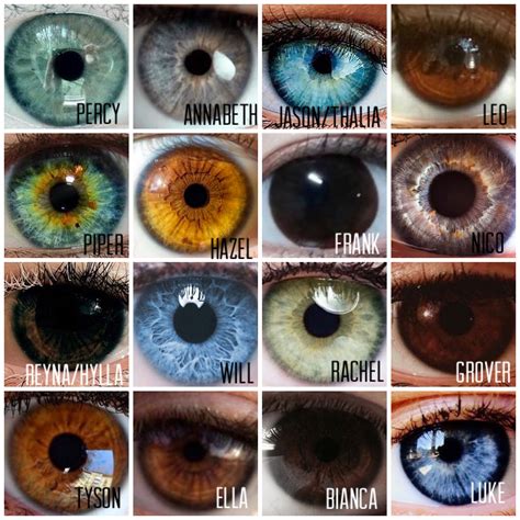 unique eye colors