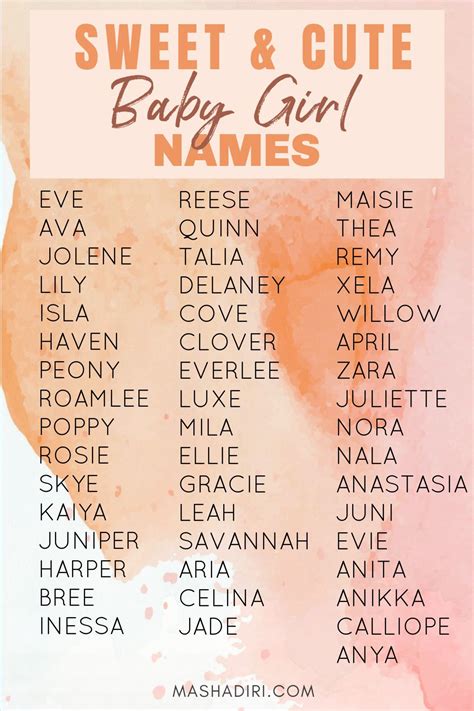 unique girl names that start with lo