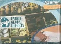 Unique Global Imports Simulation Audit Test