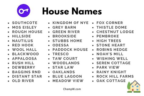 Unique House Names