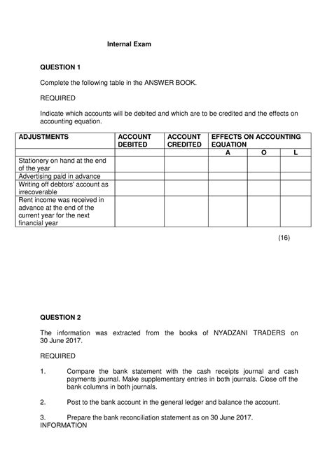 Read Online Unisa Finacial Accounting Question Papers And Answers 