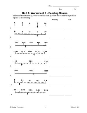 Unit 1 Reading Scales Worksheets Printable Worksheets Unit 1 Worksheet 2 Reading Scales - Unit 1 Worksheet 2 Reading Scales