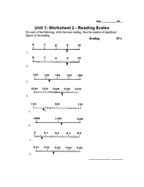 Unit 1 Worksheets 2 Reading Scales Reading Worksheet Unit 1 Worksheet 2 Reading Scales - Unit 1 Worksheet 2 Reading Scales