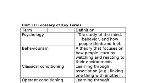 Unit 11 Usage Glossary Lesson 68