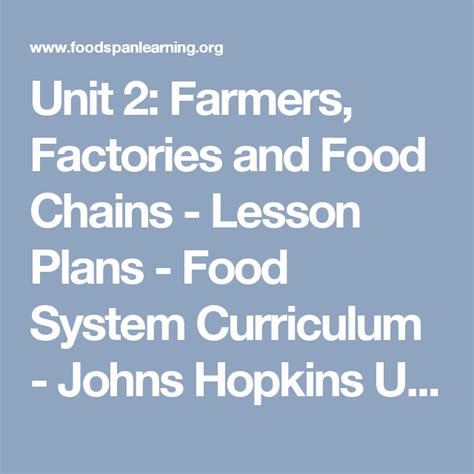 Unit 2 Farmers Factories And Food Chains Foodspan Food Chain Lesson Plans - Food Chain Lesson Plans