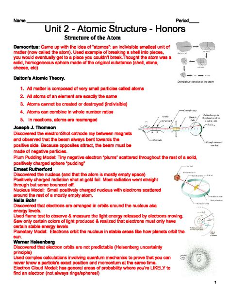 Unit 2 The Atomic Model Dhs Home