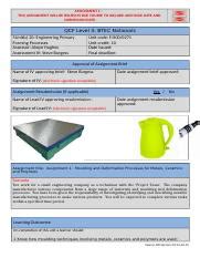 Unit 20 Engineering Primary Forming Processes Edexcel