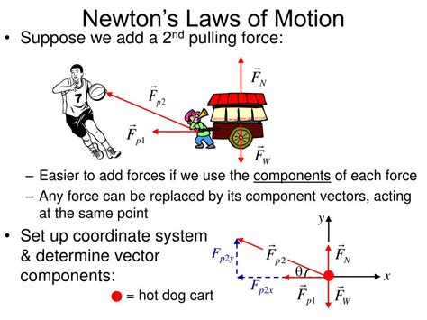 Unit 3 Force Amp Newton X27 S Laws Newton Laws Worksheet Middle School - Newton Laws Worksheet Middle School