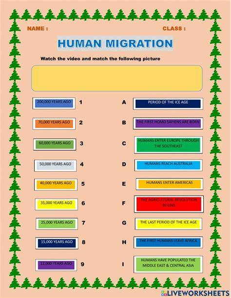 unit 3 human migration grade 8 webs