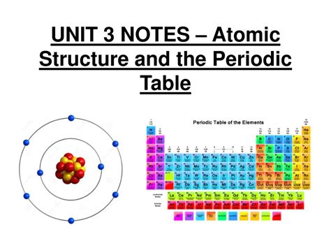 Unit 3 Notes Periodic Table Notes