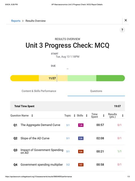 Unit 3 Progress Check Mcq