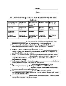 Unit 4 Ap Gov Practice Test