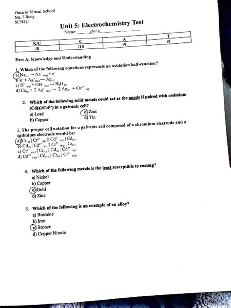 unit 5 electrochemistry pre test