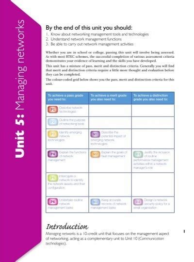 Unit 5 Managing Networks Assignment P6