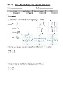 Unit 5 Rational Funtions Test Advanced Algebra