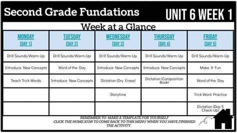 unit 6 week 1 day 4 modifiers