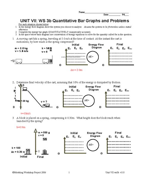 Unit 7 Ws3b Answers
