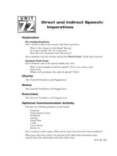 Unit 72 Direct And Indirect Speech Imperatives
