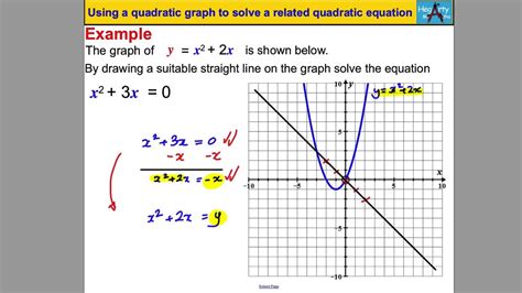 Unit 8 Solving And Graphing Quadratics Vertex Form Quadratic Equations In Vertex Form Worksheet - Quadratic Equations In Vertex Form Worksheet