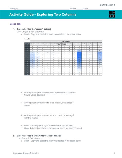 unit 9 | Ting Anh 9 Unit 9 Getting Started