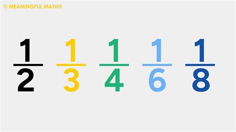 Unit Fraction Of A Joukle