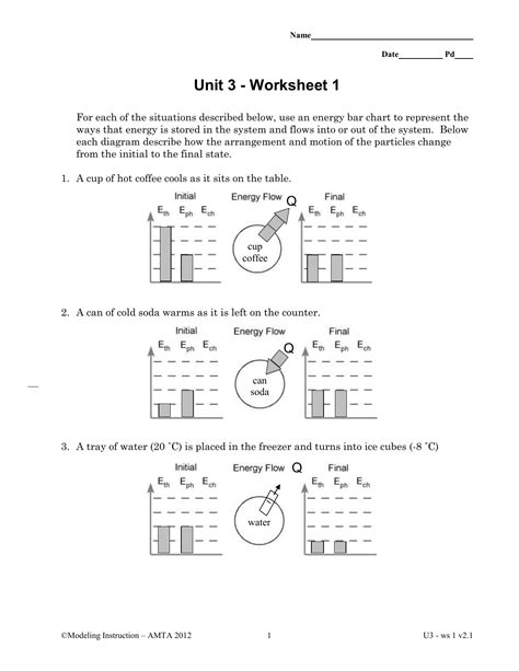 Unit Iii Worksheets And Powerpoint Stride Project Unit Iv Worksheet 2 - Unit Iv Worksheet 2