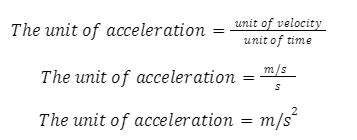 Unit Of Acceleration