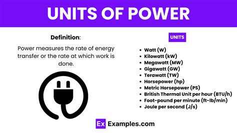 Unit Of Power