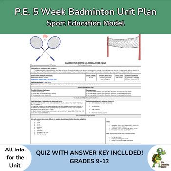 Unit Plan Badminton