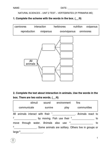 Unit Test For Vertebrates