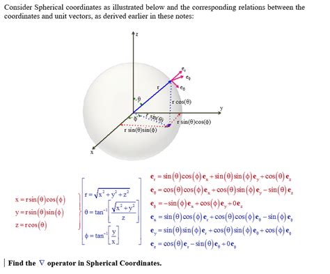 Unit Vectors In Spherical Coordinates